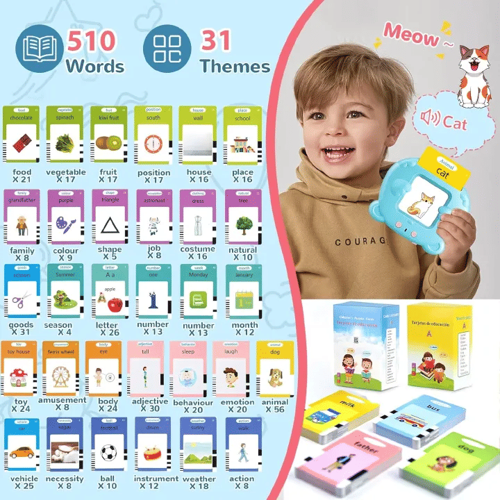 Generic Educational Talking Flash Card Reader 510 Sight Words