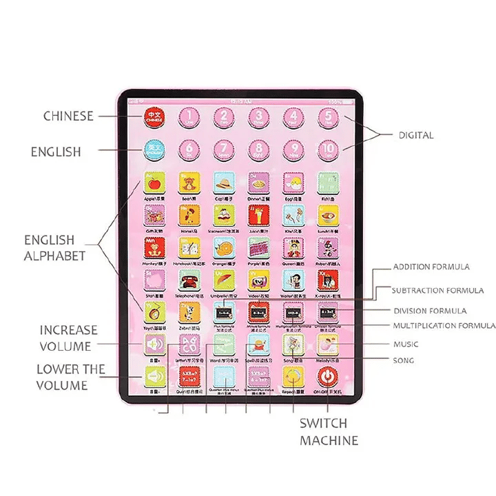Kids Early Learning Touch Screen Educational Tablet Chinese English