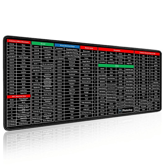 Extra Large Ocean Wave Gaming Desk Mat with English Shortcut Keys, Non-Slip Rubber Base