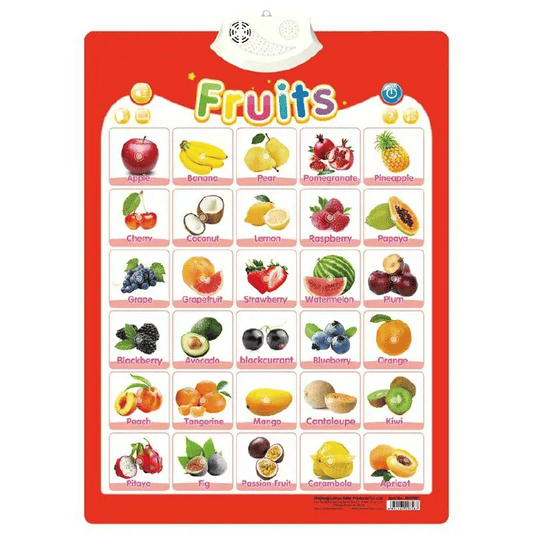 Interactive Kids Educational Learning Wall Chart Electronic Puzzle Toy