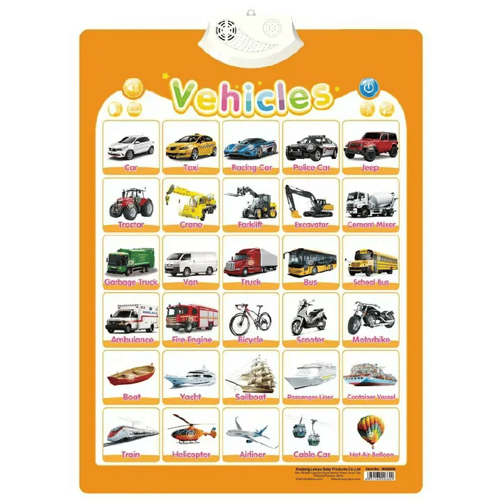 Interactive Kids Educational Learning Wall Chart Electronic Puzzle Toy