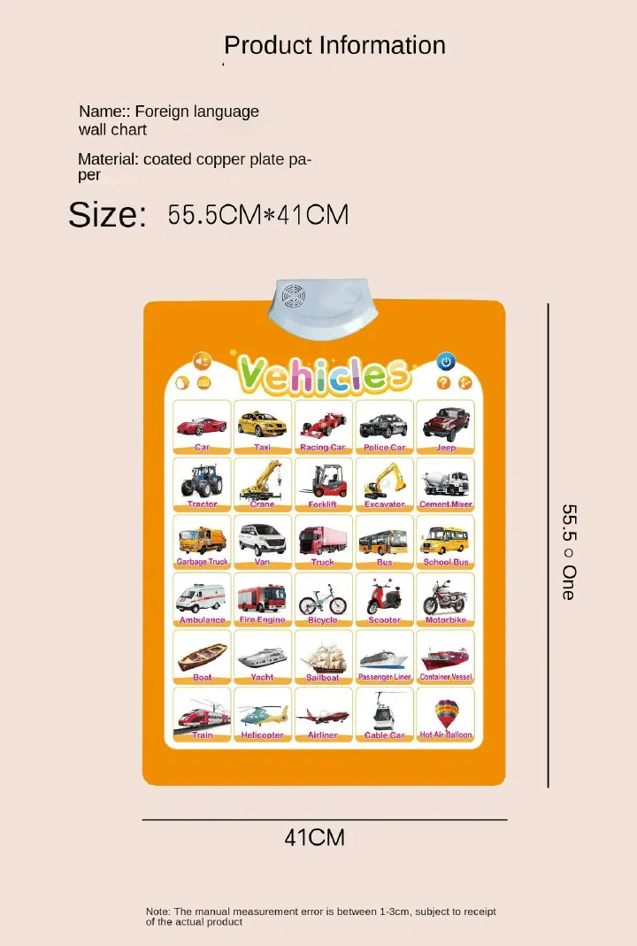Interactive Kids Educational Learning Wall Chart Electronic Puzzle Toy