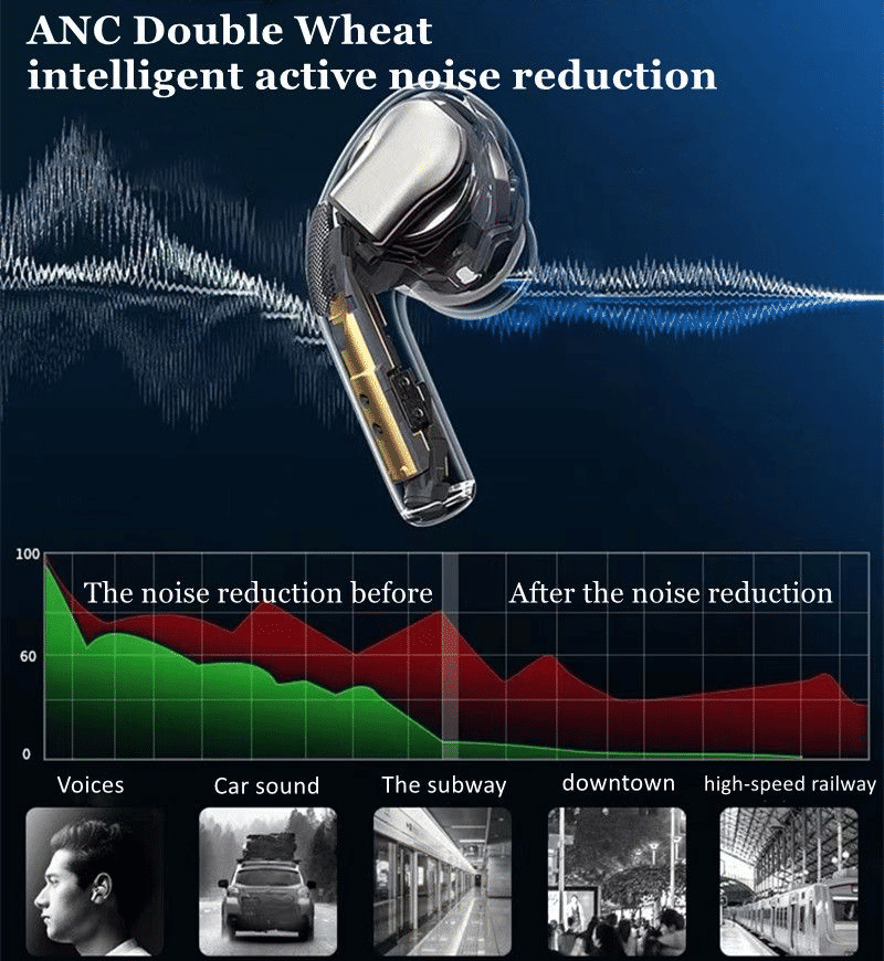 Air Pro3 MAX TWS Macaron Wireless Bluetooth 5.3 Earbuds with Touch Control