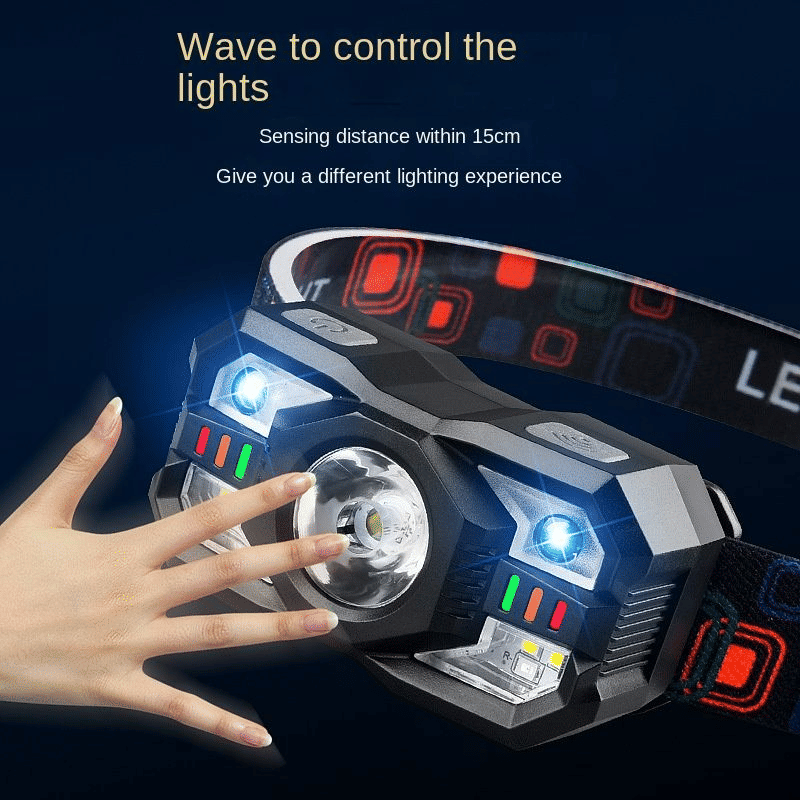 Rechargeable 2000 Lumen LED Headlamp, Red Light, Motion Sensor for Outdoors