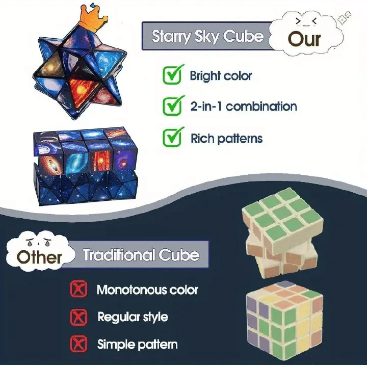Magic Infinite Cosmic Cube Fidget Toy Educational Star Cube