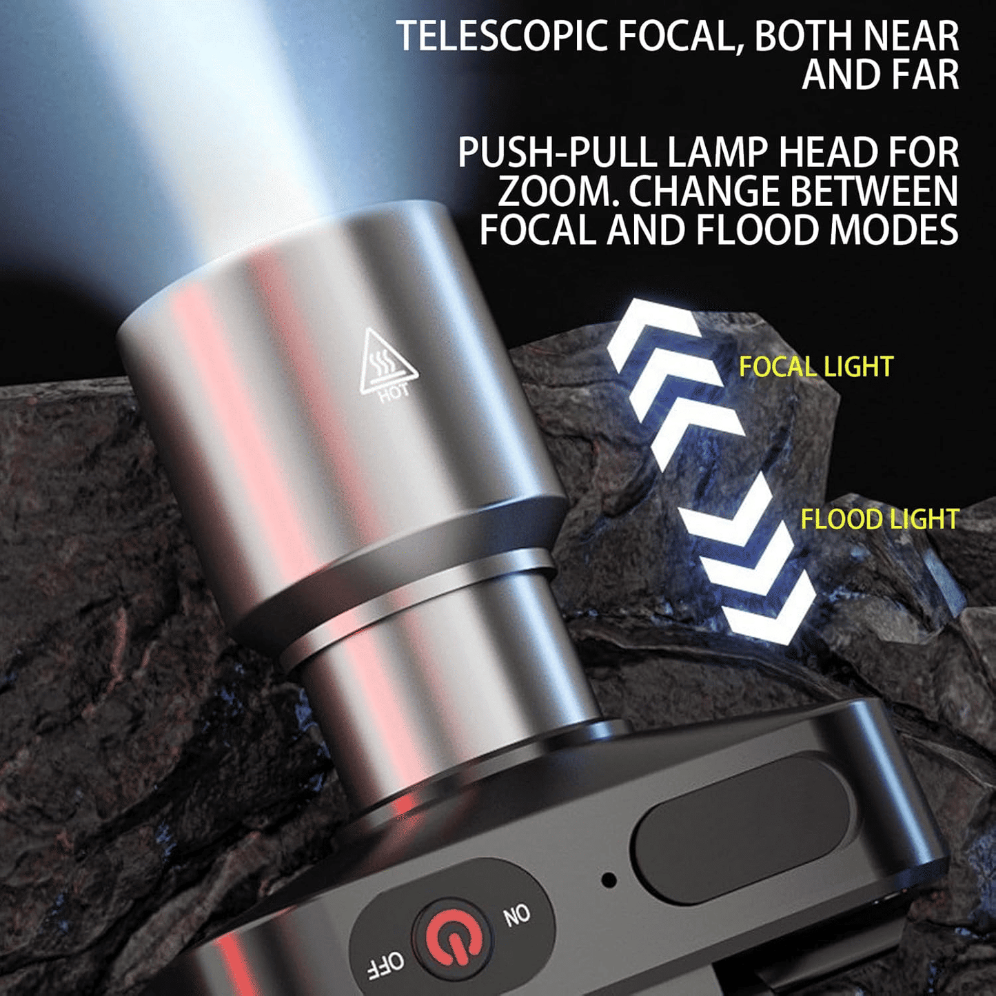 Powerful Rechargeable Headlamp: Zoomable, 90° Adjustable, Waterproof for Outdoor Adventures