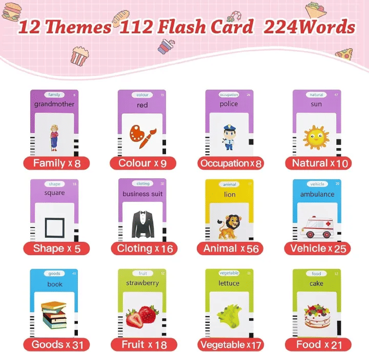 Felly Talking Flash Cards, 224 Words Montessori Educational Learning Toy