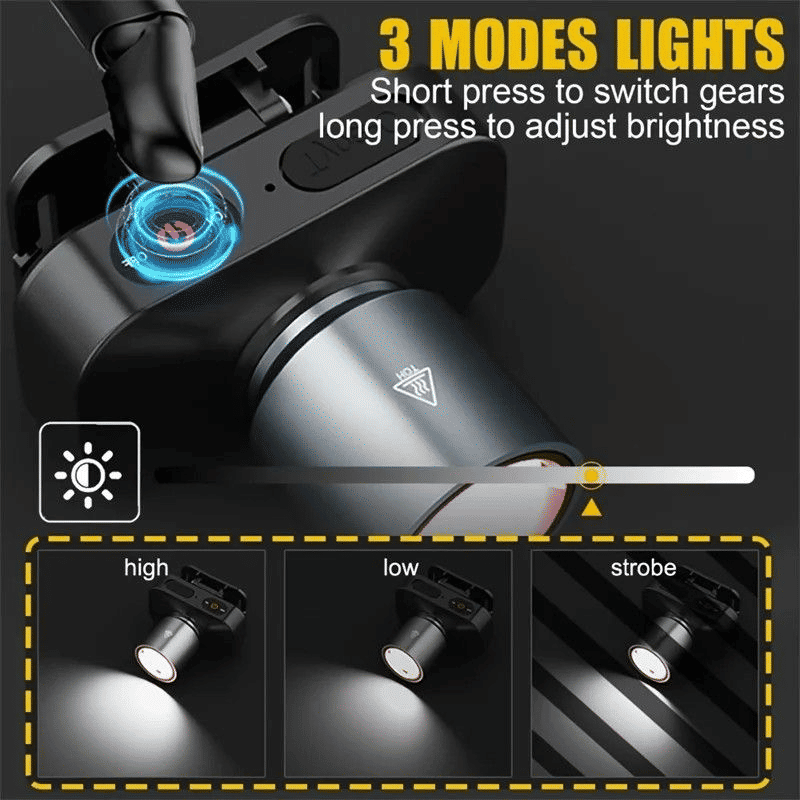 Versatile 3-Mode Rechargeable White Laser Headlamp: Telescopic Zoom, Super Bright, Lightweight USB