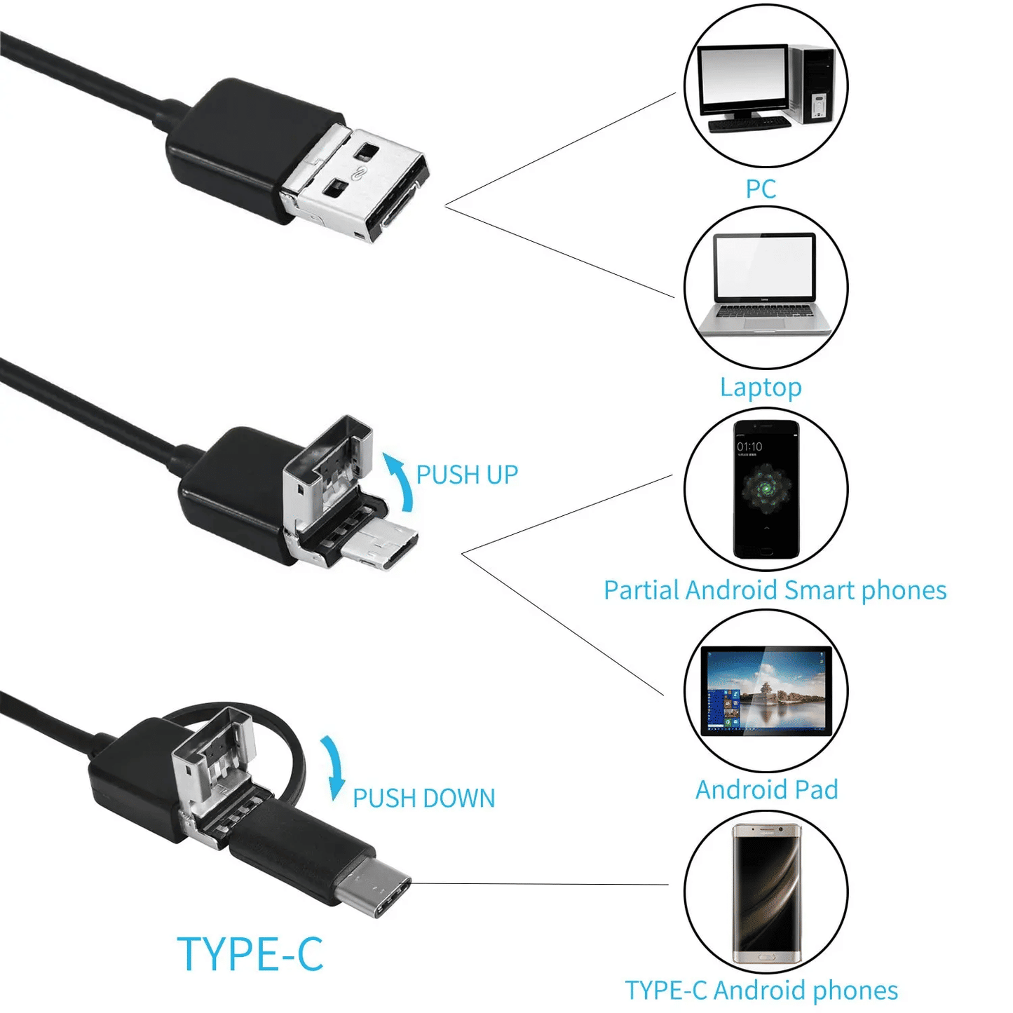 7MM 1M Android 3-in-1 Endoscope Camera: Waterproof Micro USB Type-C PC Inspection Borescope