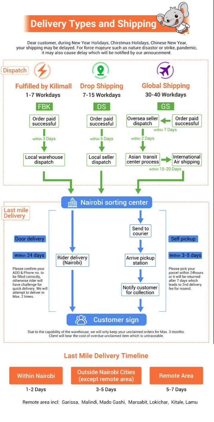 5 Pairs Men's Performance Crew Work Socks: Light Cushion, Athletic, Running, Durable