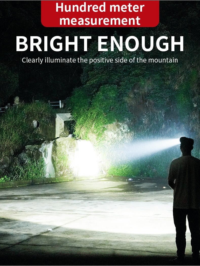 Powerful Rechargeable LED Headlamp: White Laser, 3 Modes, IPX6 Waterproof Outdoor