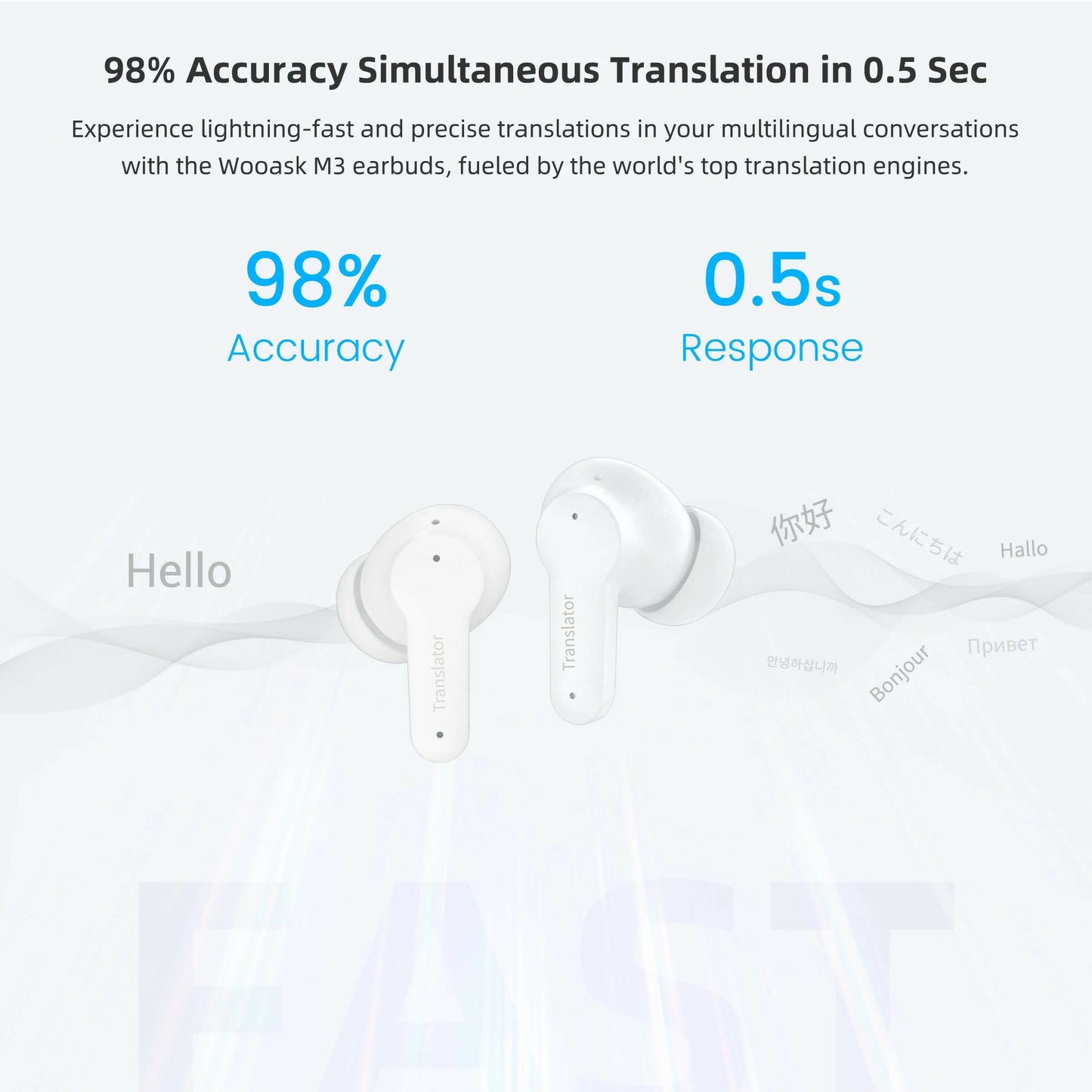 Wooask M3 Translator Earbuds,Bidirection Simultaneous Translation Device with 144 Languages & Accents, Offline Translator