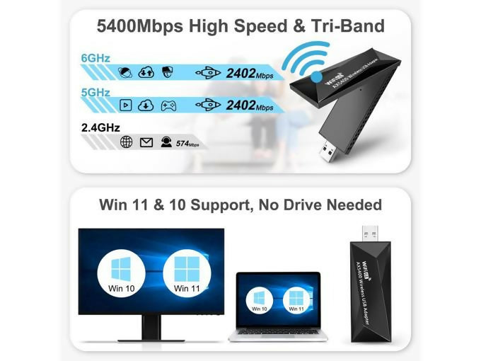 WiFi 6E 5400Mbps USB 3.0 Adapter AX5400 802.11AX - PC Laptop Tri Band 6GHz/5GHz/2.4GHz, WPA3, Wireless Wi-Fi Network Dongle Antenna, Only Compatible with Windows 11/10