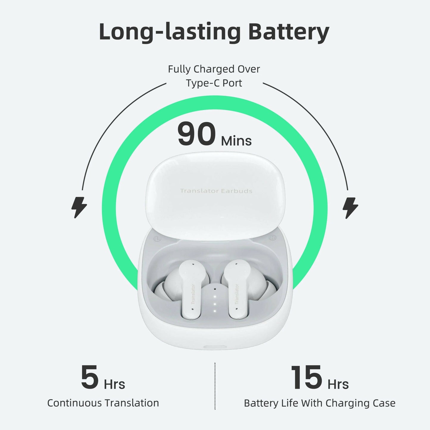 Wooask M3 Translator Earbuds,Bidirection Simultaneous Translation Device with 144 Languages & Accents, Offline Translator