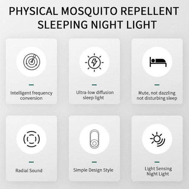 Mosquito and Bugs Repeller Night Light, Silent Mosquito Killer with LED Light, Plug-in Ultrasonic Pest Repellent Lamp