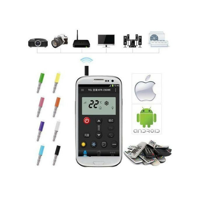 Smartphone Remote Control For All Devices