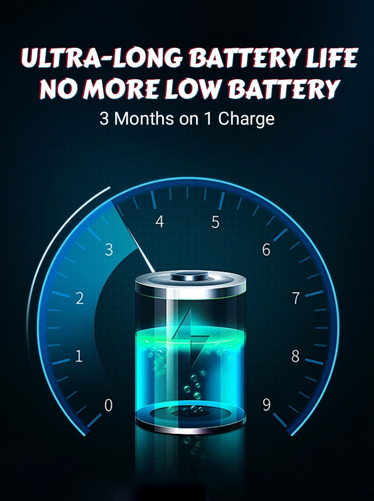 Portable Multifunctional Electric Shaver Rechargeable Travel Mini Men Razors Long Endurance Hair Trimmer IPX6 Waterproof Wet/Dry