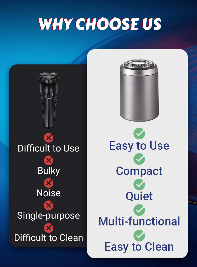 Portable Multifunctional Electric Shaver Rechargeable Travel Mini Men Razors Long Endurance Hair Trimmer IPX6 Waterproof Wet/Dry