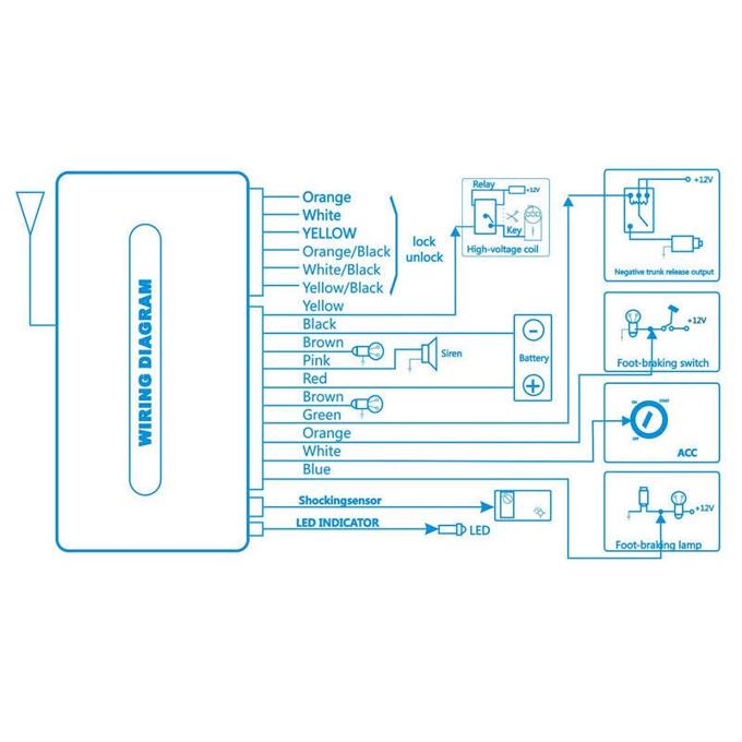 24V Truck Car Vehicle Alarm Security System Keyless Entry Siren 2 Remote Control with Two Shock Sensor