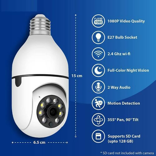 Smart CCTV camera 360