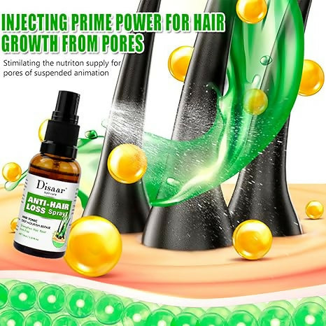 Disaar Anti Hair Loss Spray