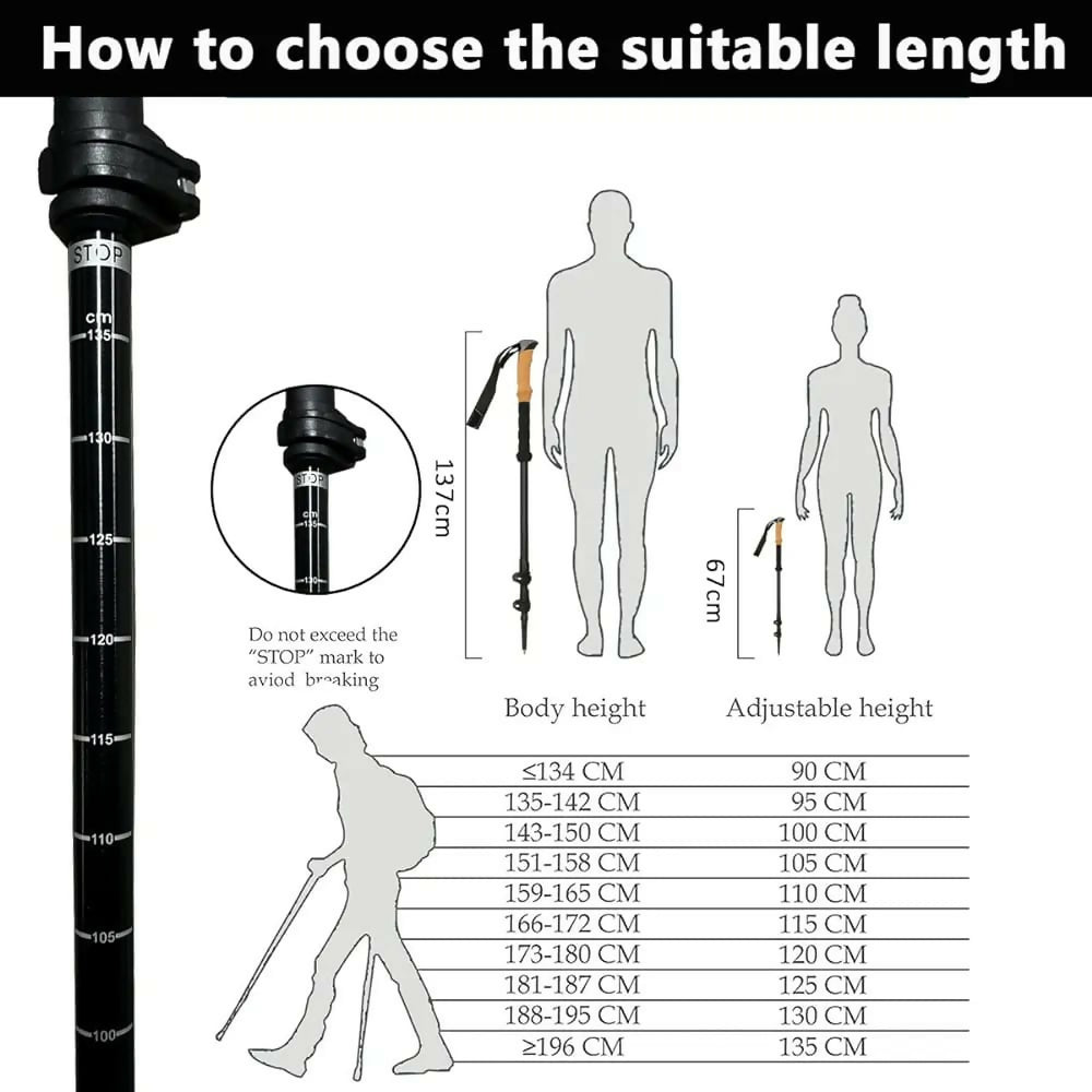 Adjustable Hiking sticks per piece